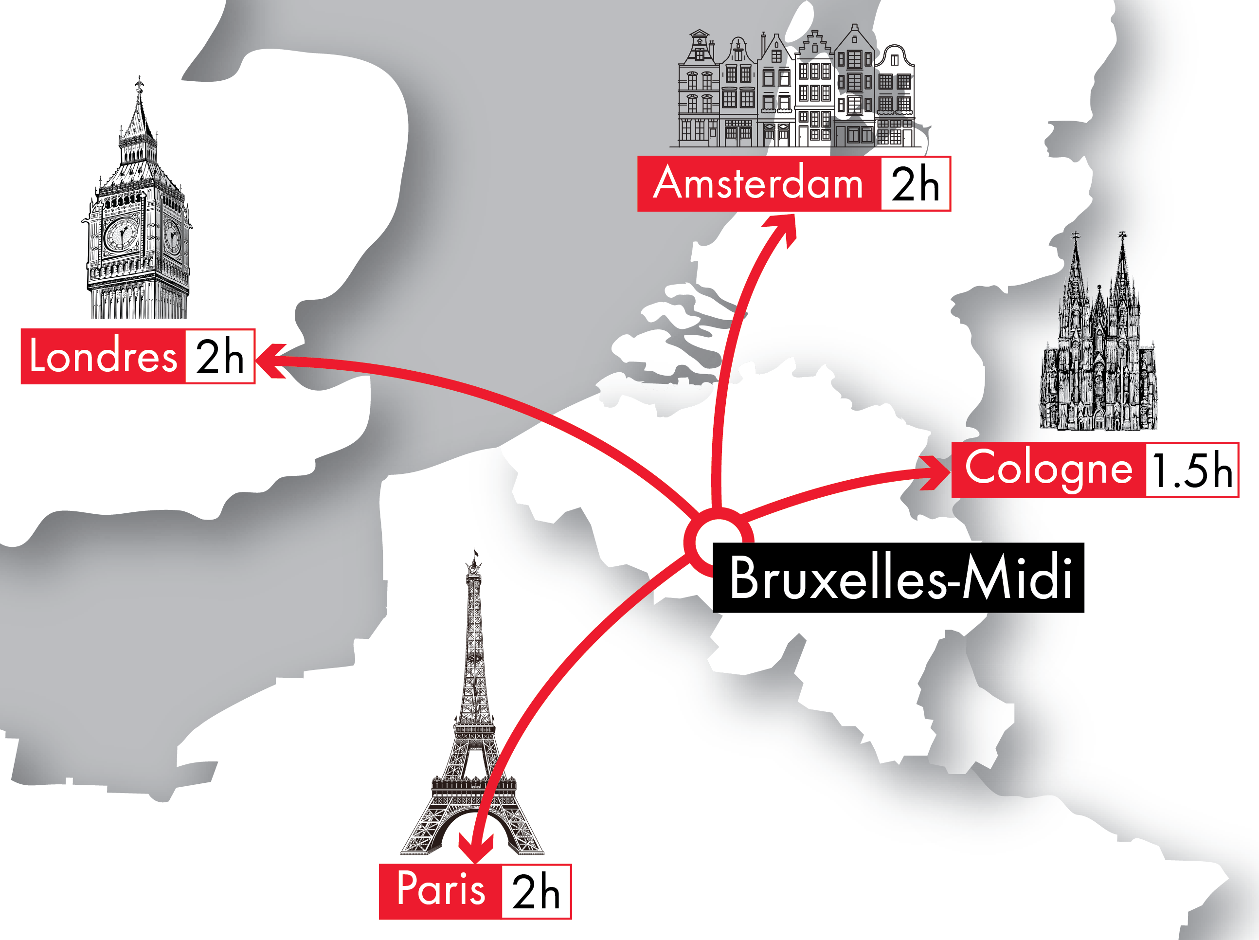 Parking Bruxelles Midi Brussels