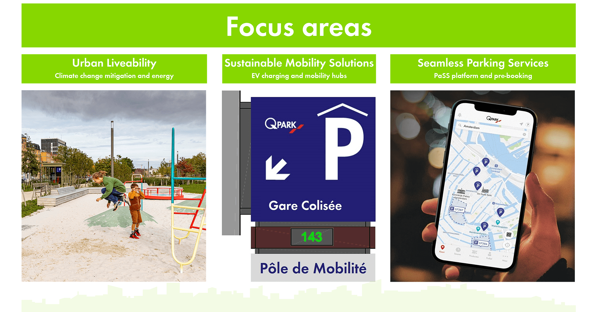 Focus area - CSR rapport Q-Park 2025