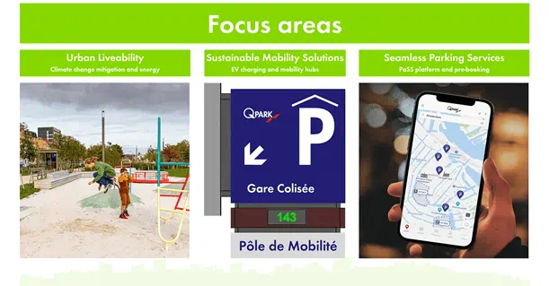 Focus area - CSR rapport Q-Park 2025