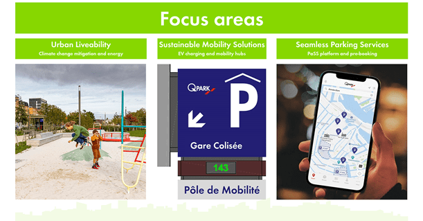 Focus area - CSR rapport Q-Park 2025