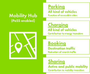 mobility hub foto