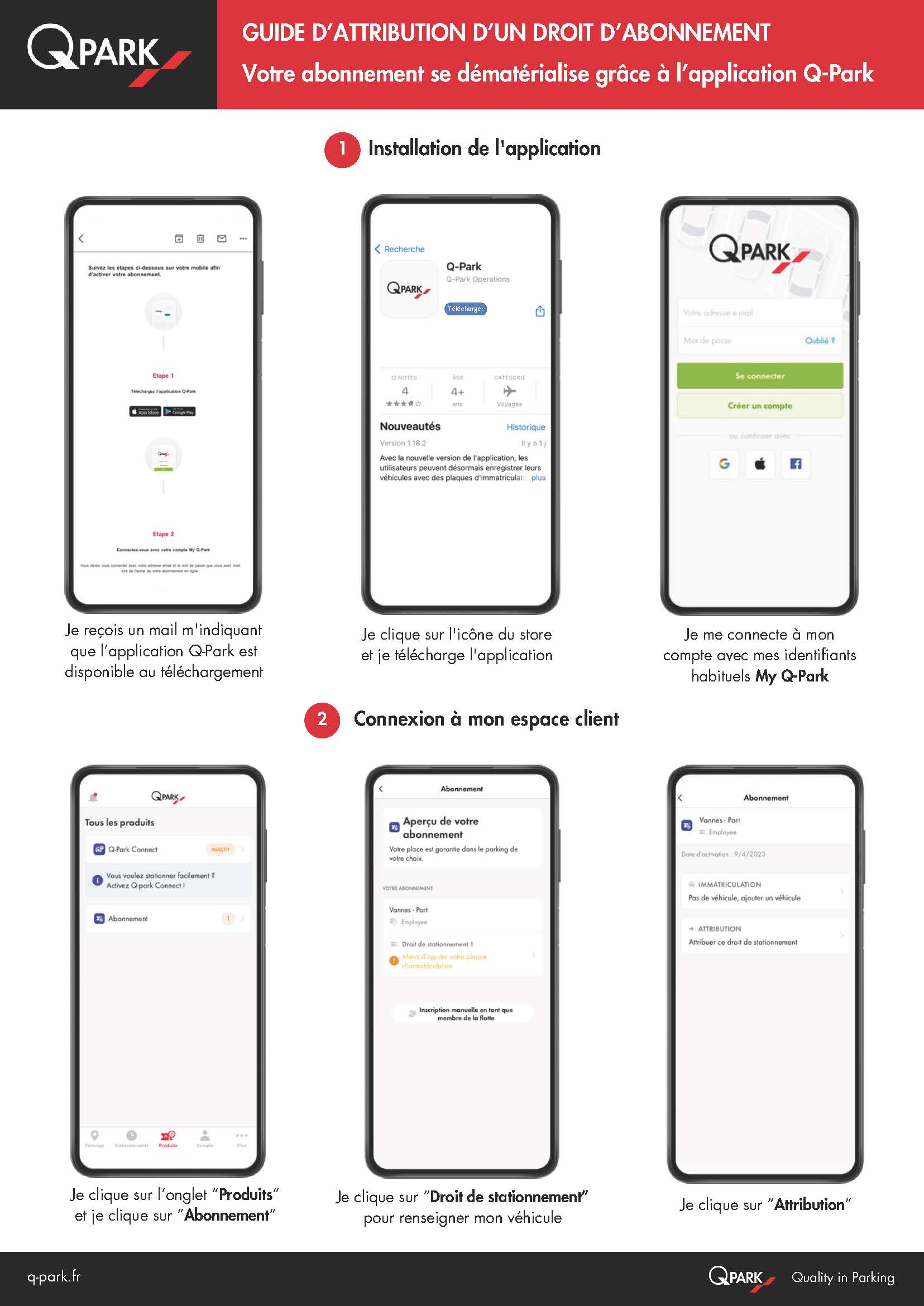 attribution d'un droit 1