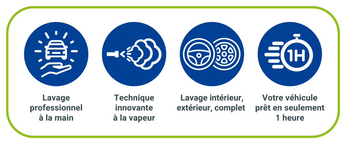 avantages wash news1