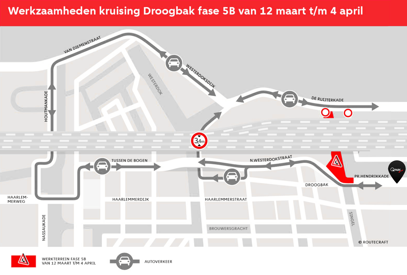 Werkzaamheden kruising droogbak fase 5B